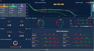 Thermolan analysis screenshot