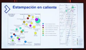 Tesis árbol decisiones